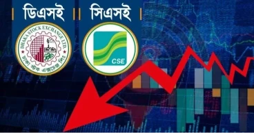 পতনের মুখে ঢাকার পুঁজিবাজার, চট্টগ্রামে সামান্য উত্থান