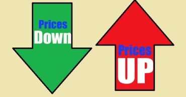 Prices Up, Prices Down: New budget brings mixed bag of VAT, duty changes