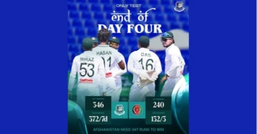 Bangladesh need seven wickets to beat Afghanistan in Abu Dhabi Test