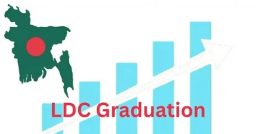 Bangladesh must use remaining pre-graduation period to strengthen LDC transition: Report