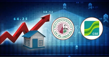 Bangladesh capital markets weekly turnover jumps 51pc as DSEX gains 3pc
