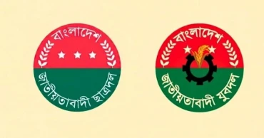 20 young leaders from BNP, Jubo Dal, Chhatra Dal to visit China from June 4-14