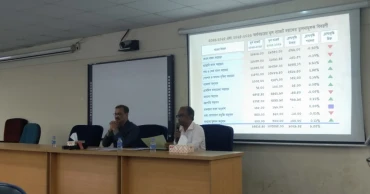 Dhaka University unveils budget for FY 2025-26