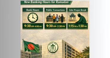 Bangladesh Bank announces banking timings for Ramadan