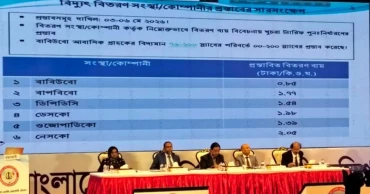 Utilities propose distribution costs between Tk 0.85 and Tk 2.05 per unit