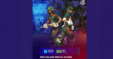 Kiwis read conditions better, cruise to 26-run victory over Bangladesh in first ODI