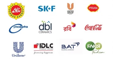 7th SC Cup Corporate Football 2024 in Dec