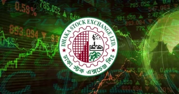 DSE index plummets by 112.65 points in last three days