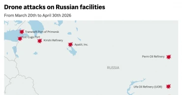 Ukraine strikes Russian oil sites with drones, but rising fuel prices may limit impact