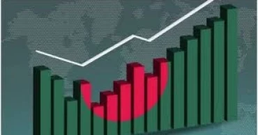 How Should China and Bangladesh Conduct Economic Cooperation?