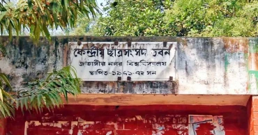 JUCSU: Vote counting completed in 20 halls