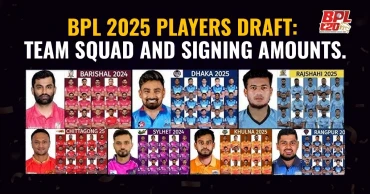 BPL 2025 Players Draft: Team Squad and Signing Amounts