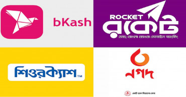 Fintech MFS: Best Mobile Financial Services in Bangladesh