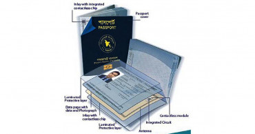 ePassport a milestone for Dhaka-Berlin cooperation: Germany