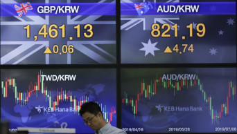 Global stocks sink after US jobs data hurt rate cut hopes