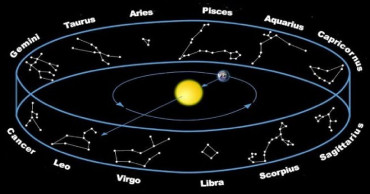 Why your zodiac sign is probably wrong