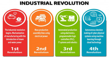 Reskilling, up-skilling vital to avert 4IR backlash: Experts