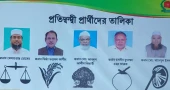 ঠাকুরগাঁও-১ উপ-নির্বাচনের প্রতীক বরাদ্দ