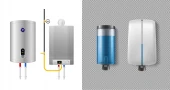 Popular Home Geysers (Water Heaters) Available in Bangladesh in 2025-26