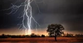 Farmer killed by lightning in Kurigram; two others injured