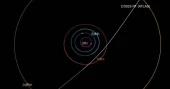 New interstellar comet to make a distant flyby of Earth, NASA says