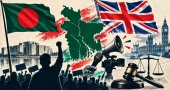 Political situation in Bangladesh stabilised; concerns remain over graft,reforms: UK