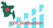 Bangladesh must use remaining pre-graduation period to strengthen LDC transition: Report