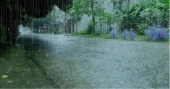 Rain or thundershowers likely in parts of Bangladesh