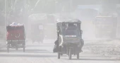 Dhaka’s air quality 4th worst in the world this morning