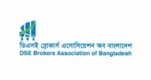 DBA urges BB to lift special fund cap to Tk 300cr, extend tenure to 2031