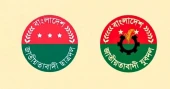 20 young leaders from BNP, Jubo Dal, Chhatra Dal to visit China from June 4-14