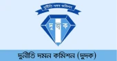 Nazmul Alam made new DG of ACC