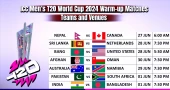 ICC Men’s T20 World Cup 2024 Warm-up Matches: Fixtures, Teams and Venues