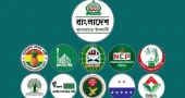 Current govt doing worse on law and order than interim govt: 11-party opposition alliance