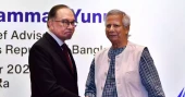 Can’t wait indefinitely, says Dr Yunus seeking int’l solution to Rohingya crisis