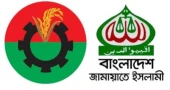 BNP, Jamaat trade allegations in Dhaka-15 constituency after symbol allocation