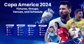 Copa America 2024: Teams, Groups, Venues, and Match Fixtures