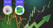 Stock market shows positive momentum in Dhaka, Chattogram  