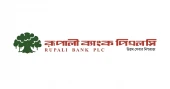 Rupali Bank's auditor flags Tk 14,014cr provision shortfall