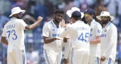Chennai Test: India dominate with massive lead as Bangladesh falter