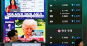 Asian markets mixed as investors assess Trump-Xi summit
