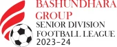 Sr Division Football: Sadharan Bima CSC beat Mugda Samaj Kallyan Sangsad