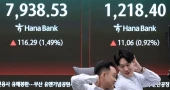 Asian shares mixed as Wall Street hits record highs amid Iran conflict concerns