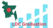 Bangladesh gets three years more to prepare for LDC graduation