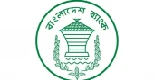 Bangladesh Bank allows entrepreneurs to Import Capital Machinery without BIDA’s approval