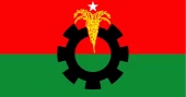 BNP announces 61-member Dhaka South city unit committee