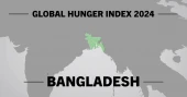 Bangladesh drops three spots in Global Hunger Index, ranks 84th