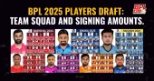 BPL 2025 Players Draft: Team Squad and Signing Amounts