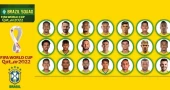 Brazil Team Analysis for 2022 World Cup in Qatar