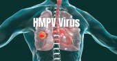 HMPV Virus Outbreak: Causes, Symptoms, Treatment and Prevention